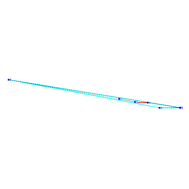 Flugauswertung